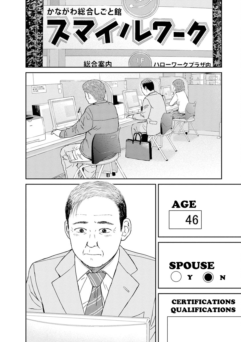 High Position - Chapter 38: Memory