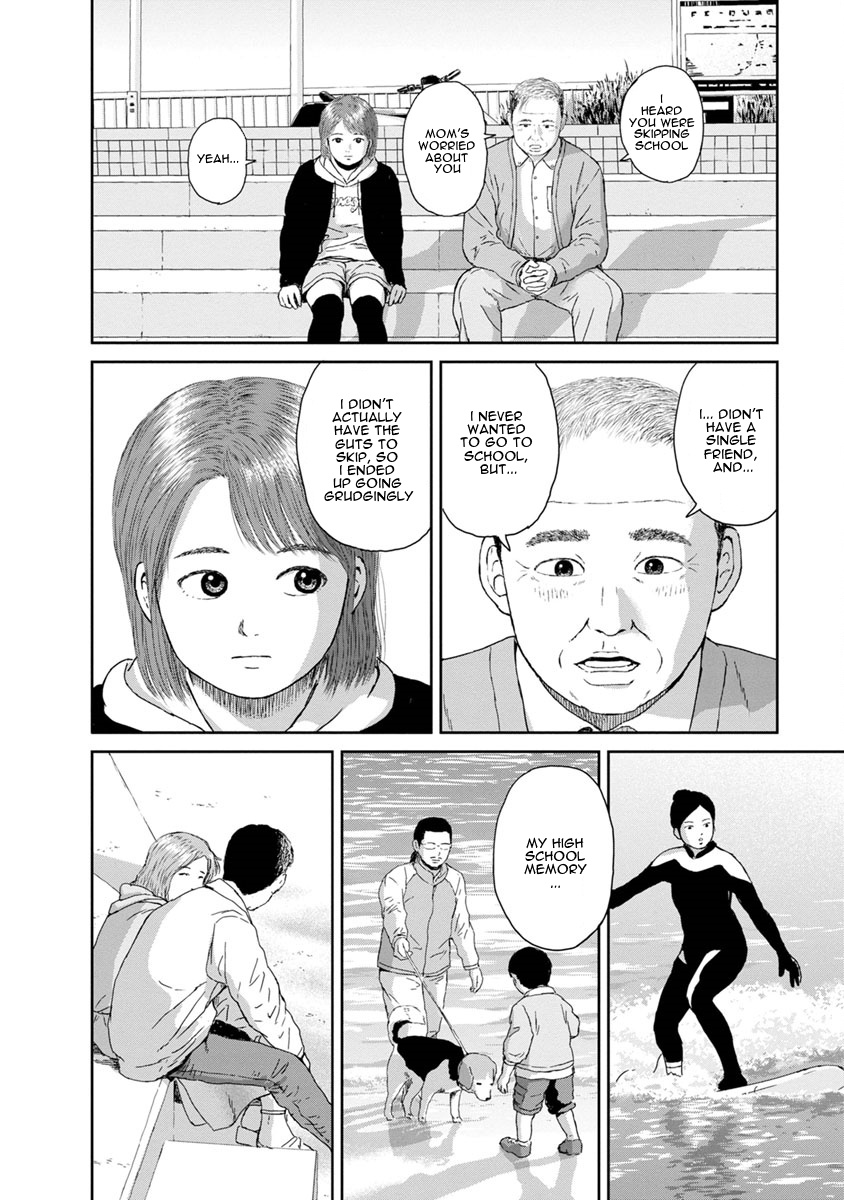 High Position - Chapter 38: Memory