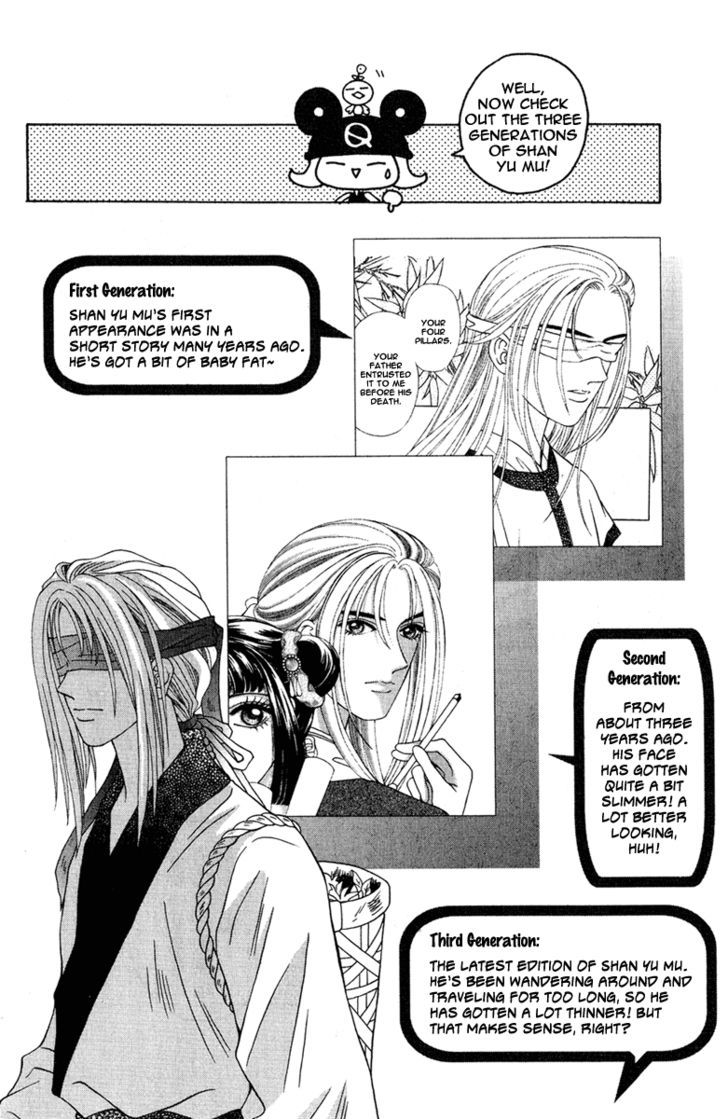 Shadow Of Visions - Vol.2 Chapter 4.5 : Omake