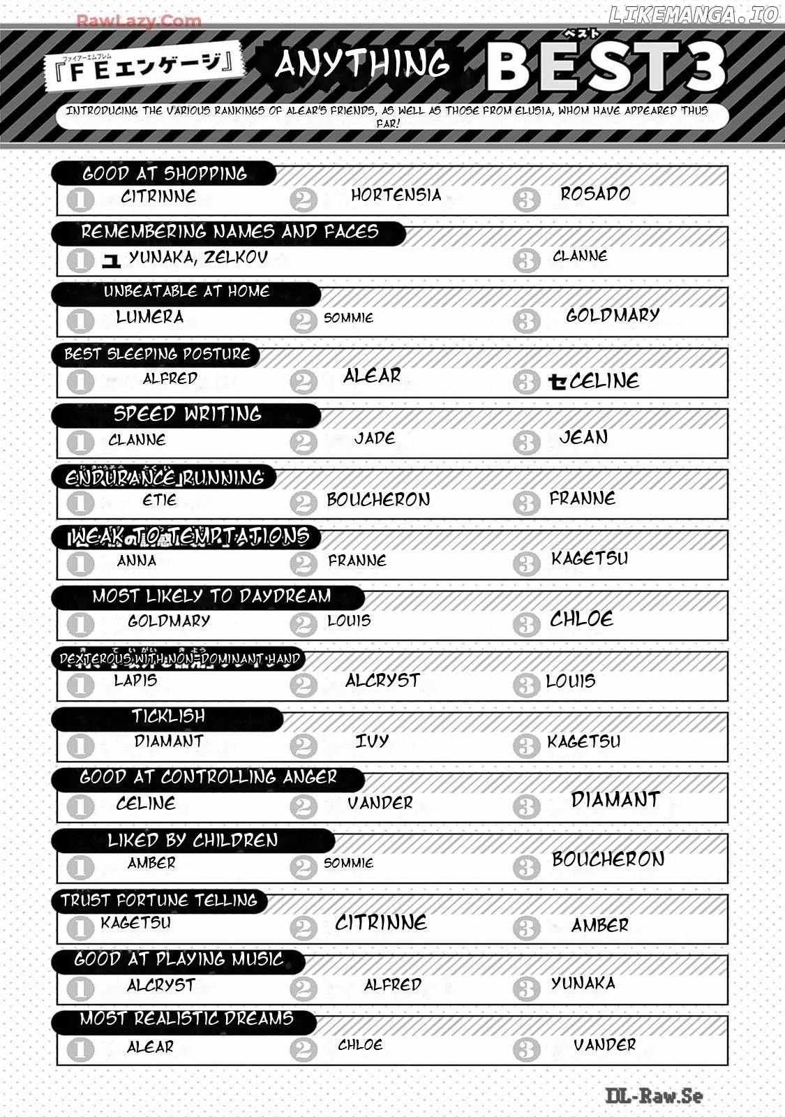 Fire Emblem Engage - Chapter 15.5