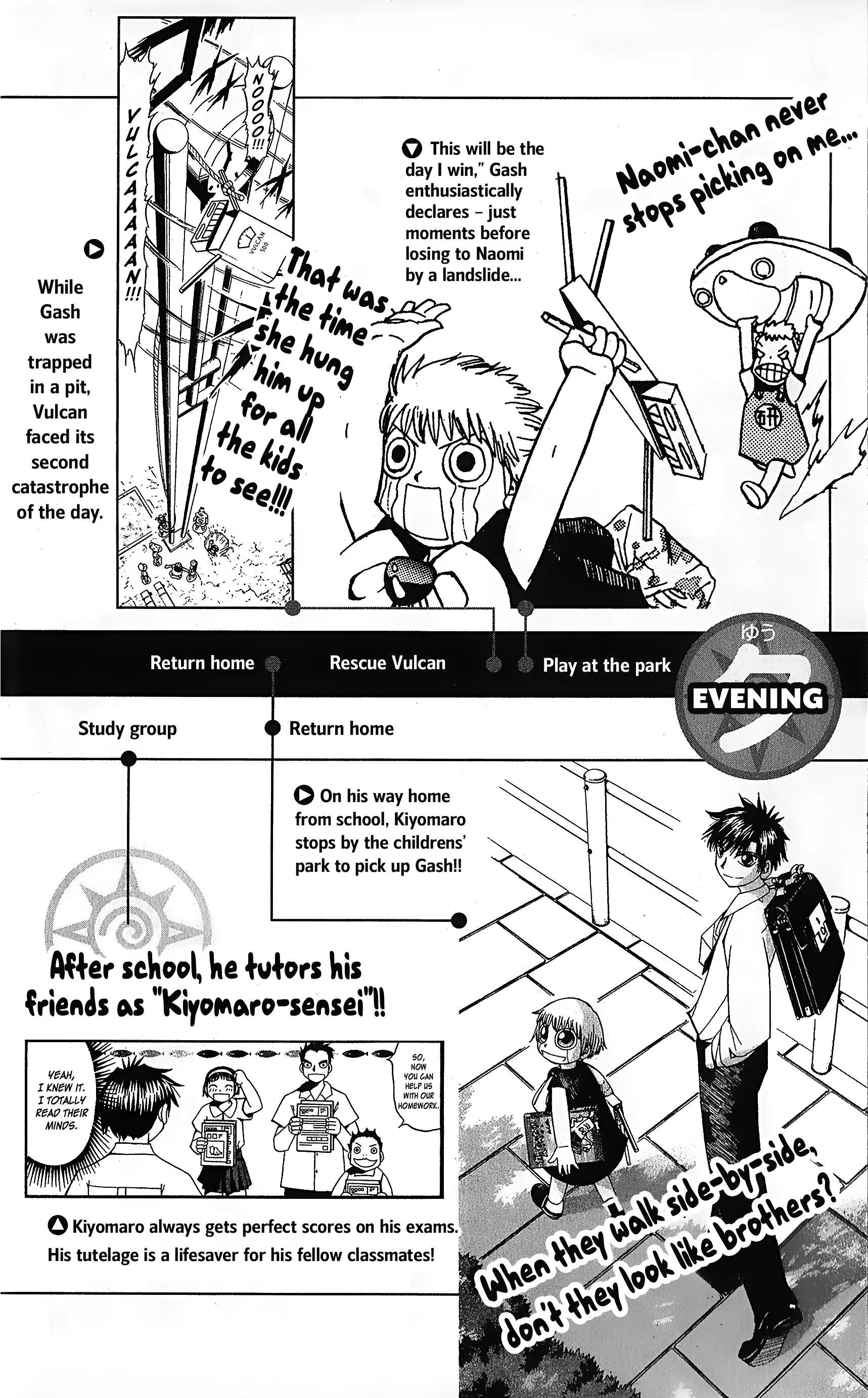 Zatch Bell!! The Full Course Guide Book (Wip) - Chapter 1: Partners File: Gash & Kiyomaro (Pg. 1-48)