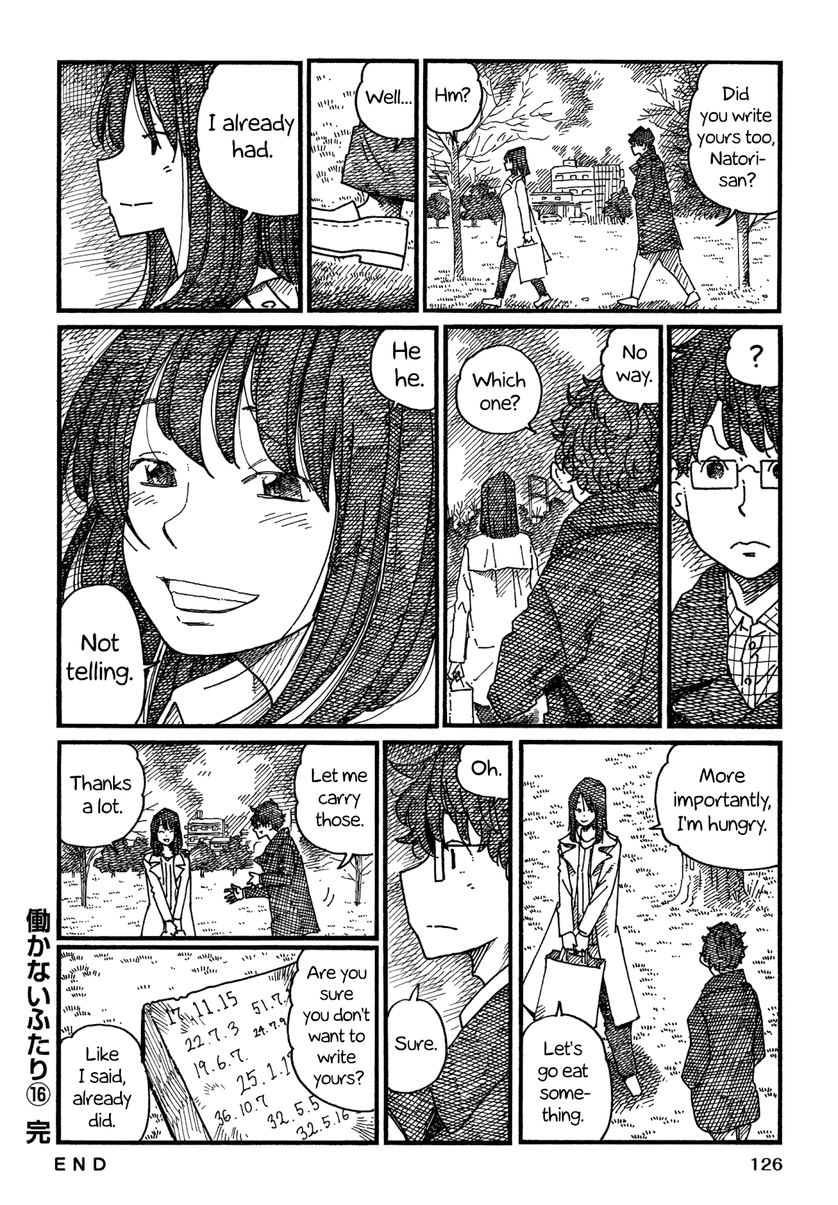 Hatarakanai Futari - Chapter 1018.2: 17 Y/O Nov 15