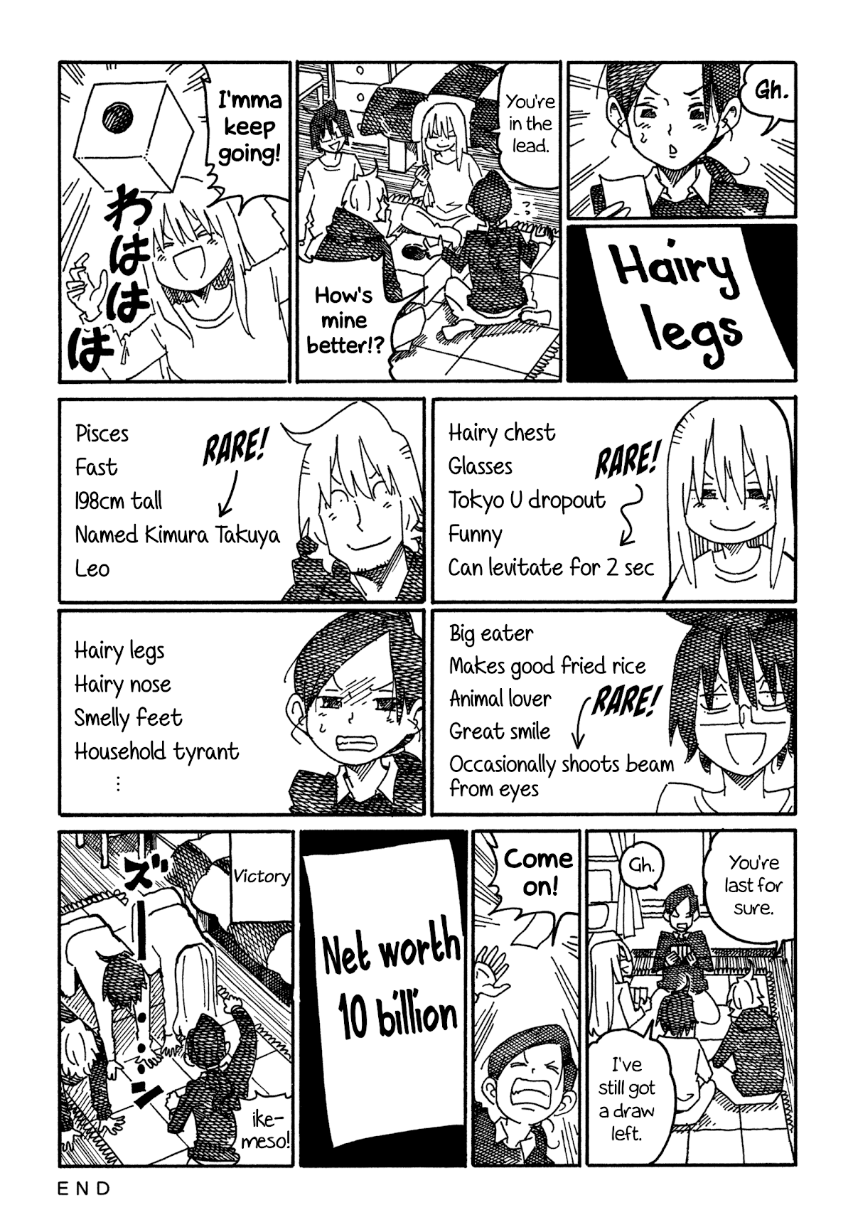 Hatarakanai Futari - Chapter 967: Icb