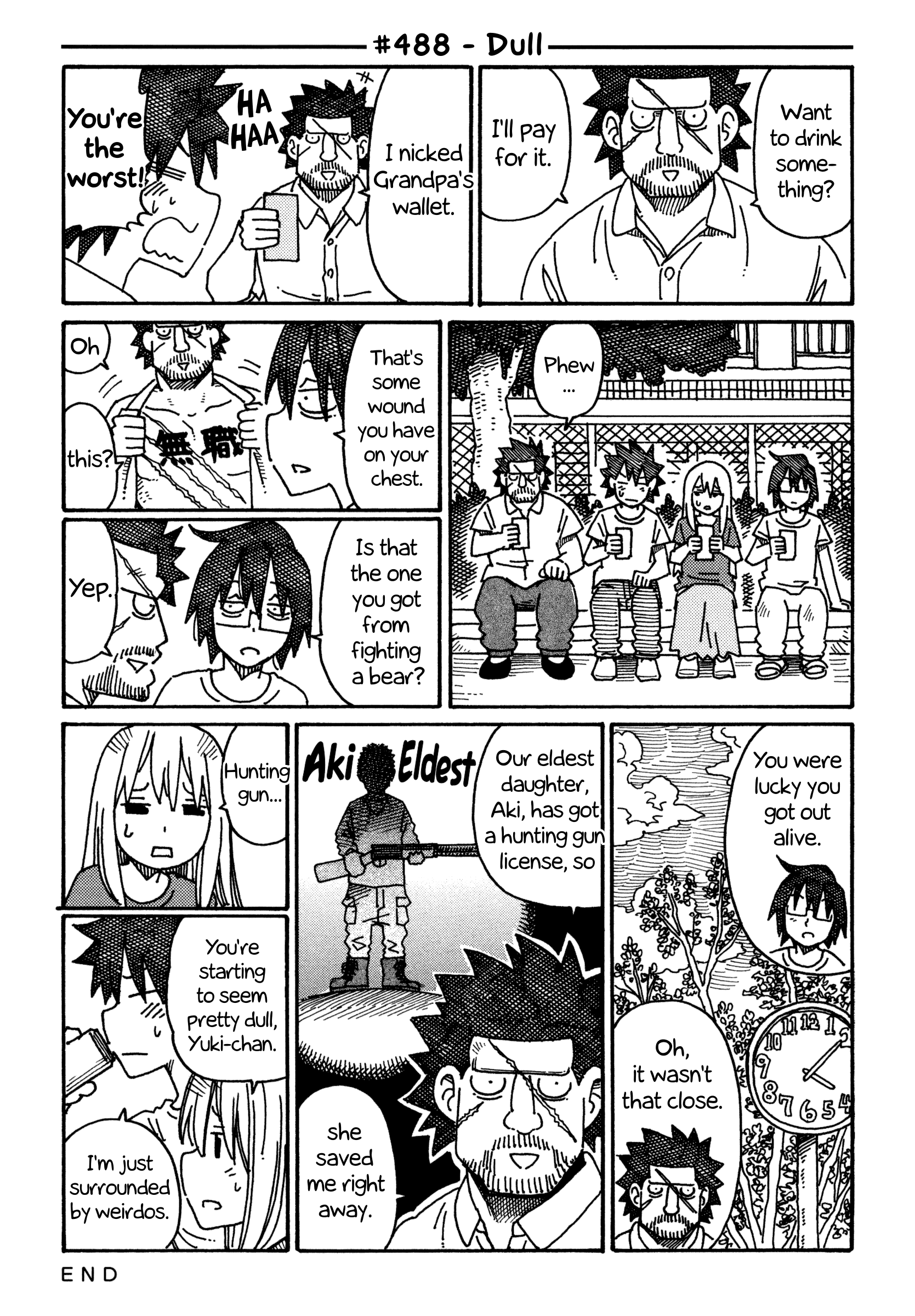 Hatarakanai Futari - Vol.9 Chapter 488: Dull