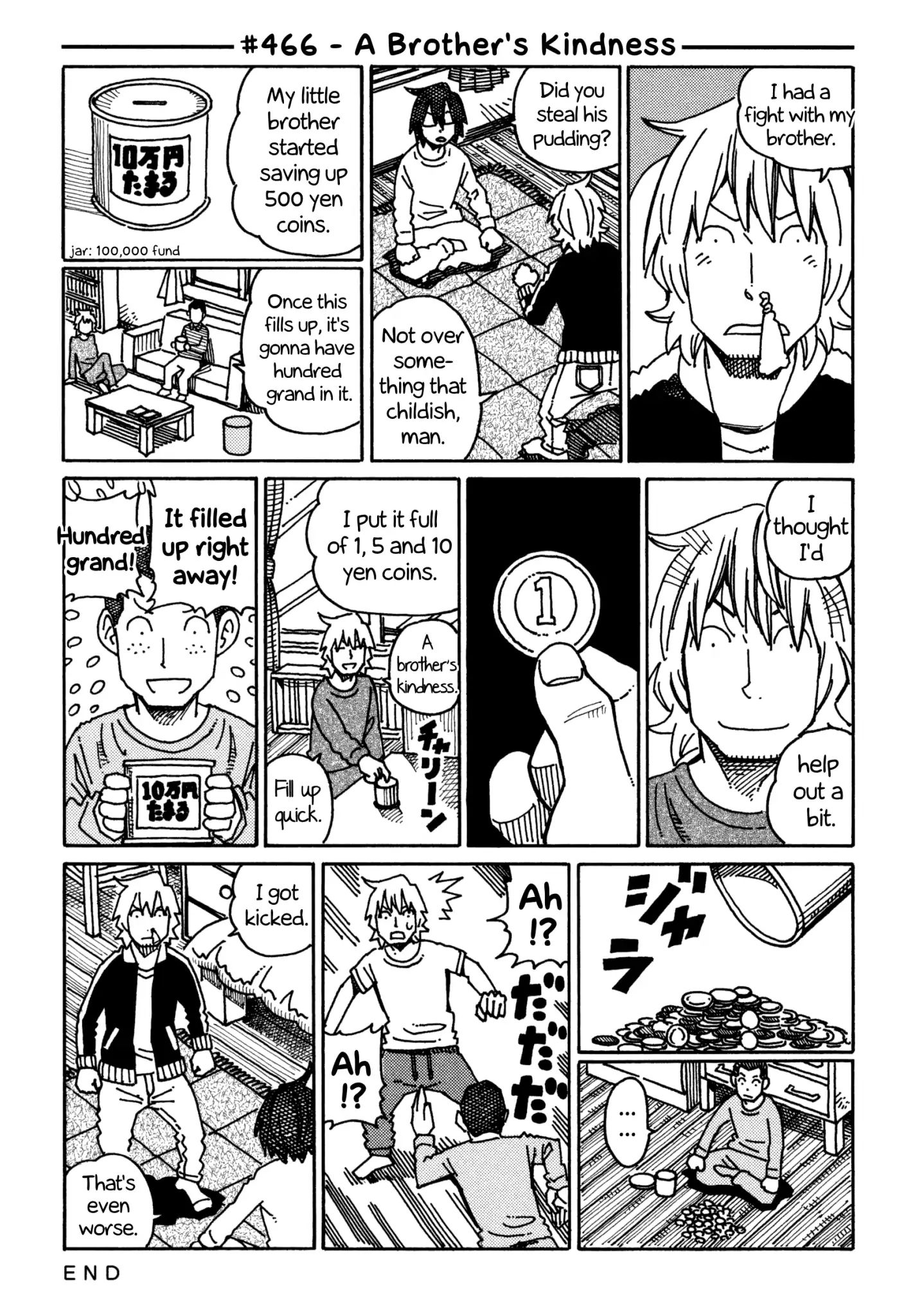 Hatarakanai Futari - Vol.9 Chapter 466: A Brother's Kindness