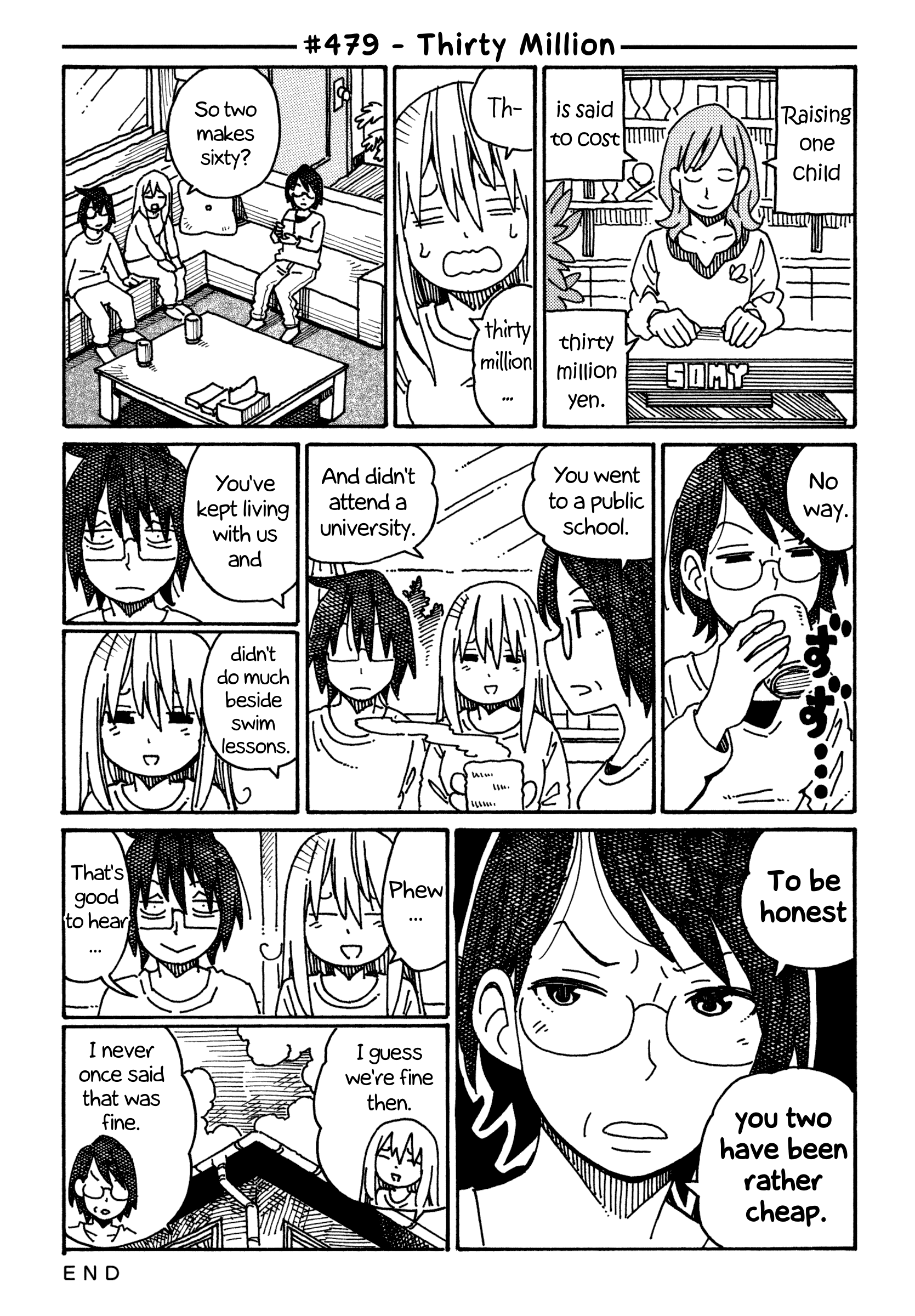 Hatarakanai Futari - Vol.9 Chapter 479: Thirty Million