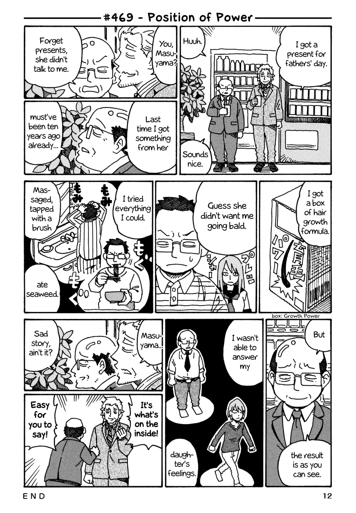 Hatarakanai Futari - Chapter 469: Position Of Power