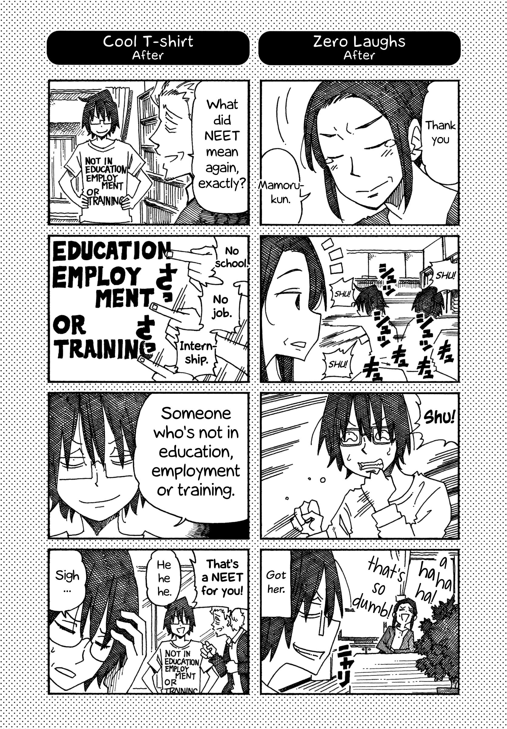 Hatarakanai Futari - Vol.13 Chapter 789.1: Extras