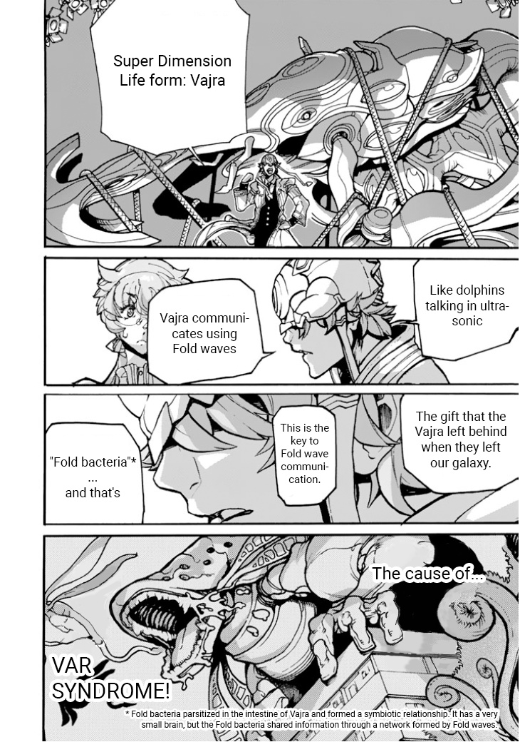 Macross &Amp;Delta; Gaiden: Macross E - Vol.2 Chapter 5: Goodbye Friend