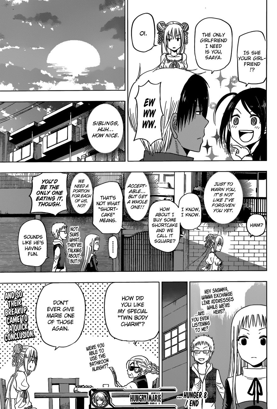 Harapeko No Marie - Chapter 8