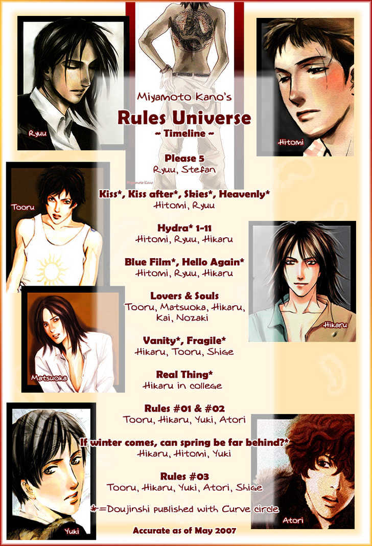 Rules - Vol.03 Chapter 1