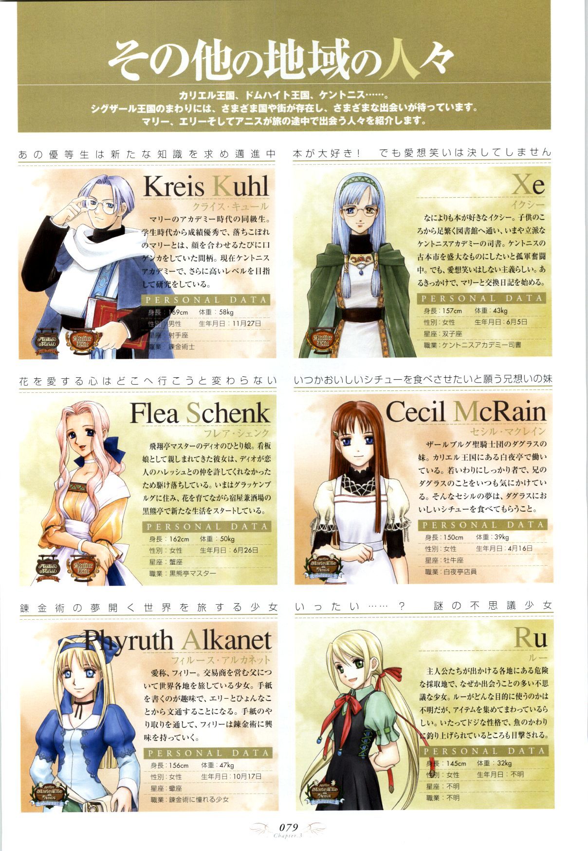 Atelier Judith & Atelier Series Visual Fan Book - Vol.1.2 Chapter 0