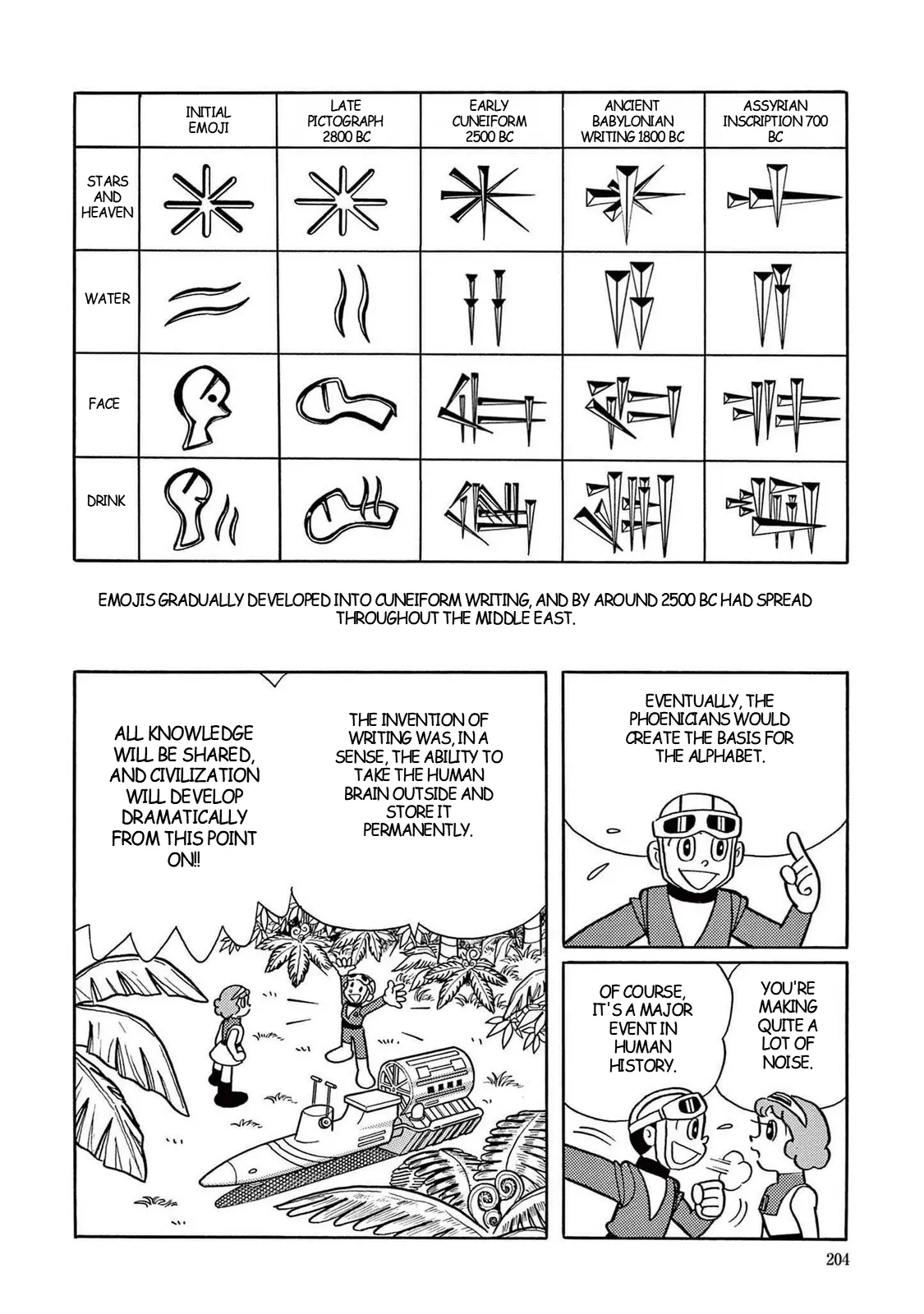 T・P Bon - Vol.2 Chapter 20: The Young Sumerian‎‎