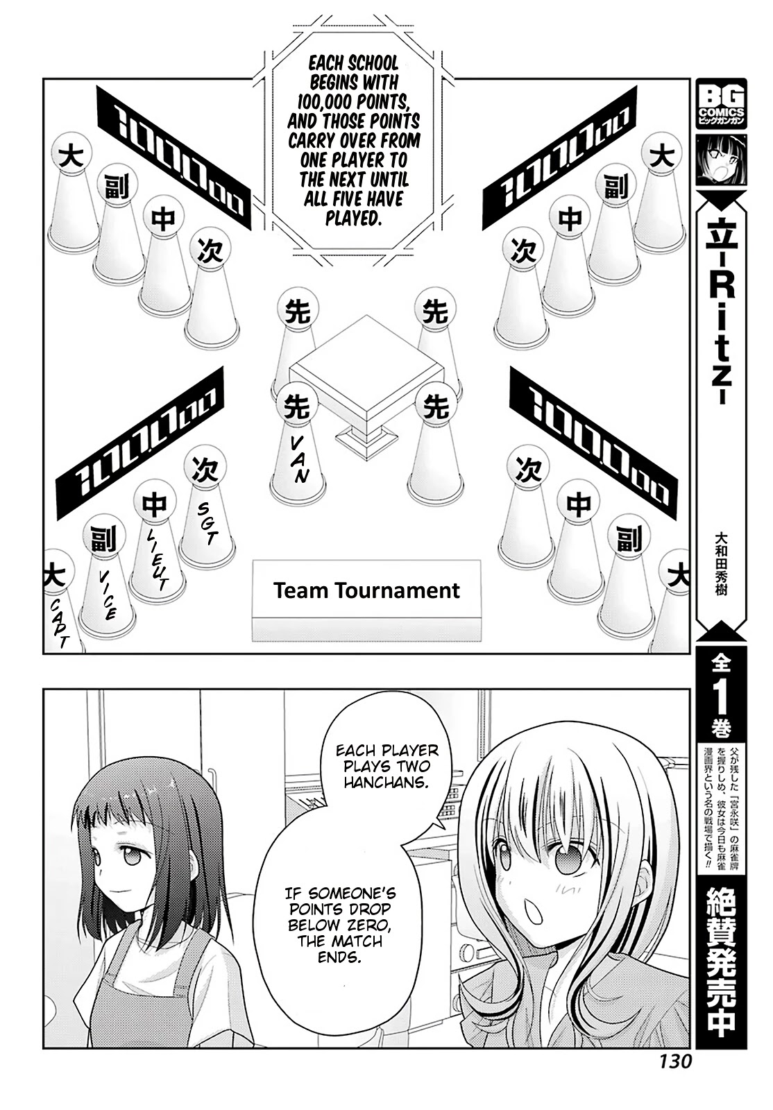 Saki: Achiga-Hen - Episode Of Side-A - New Series - Chapter 23: Impulse