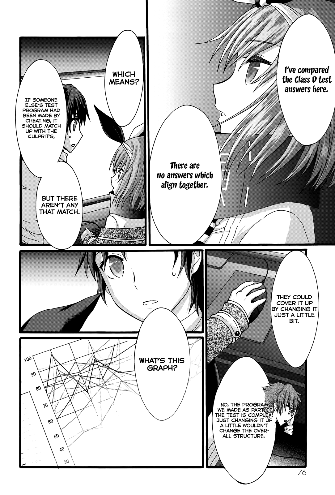 Seitokai Tantei Kirika - Vol.8 Chapter 32: Rectitude