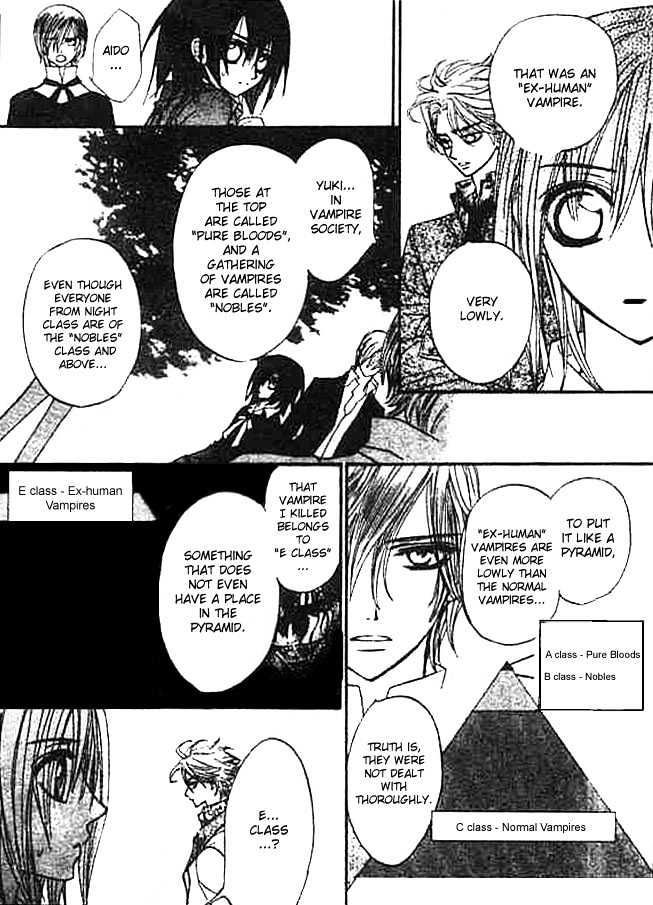 Vampire Knight - Vol.2 Chapter 7 : Night Party