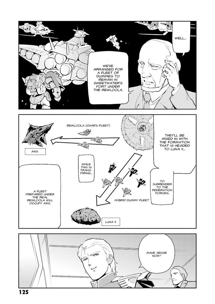 Kidou Senshi Gundam Gyakushuu No Char - Beltorchika Children - Vol.3 Chapter 11