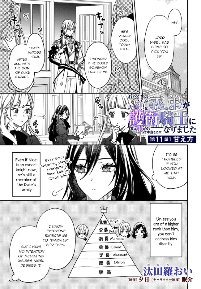 Watakushi No Koto Ga Daikirai Na Gitei Ga Goei Kishi Ni Narimashita - Chapter 11