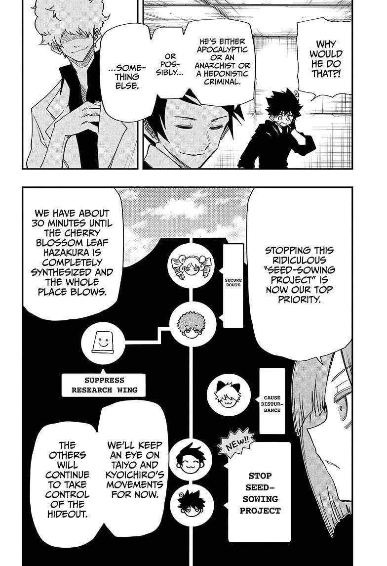 Mission: Yozakura Family - Chapter 74