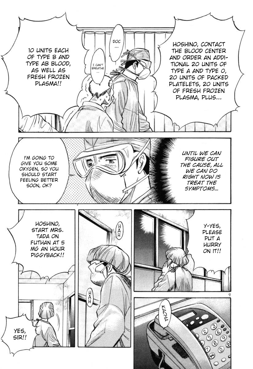 Dr. Koto Shinryoujo - Chapter 145: Dr. Koto Struggles