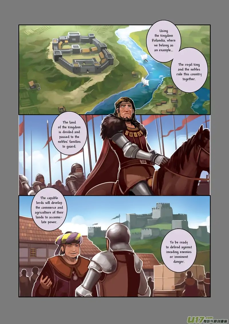 Sword Empire - Chapter 4: Returning To The World Of Sword Empire