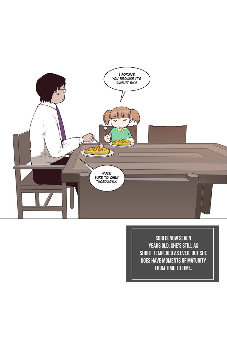 Mrs Angel - Chapter 43 : Epilogue - What Is Most Important