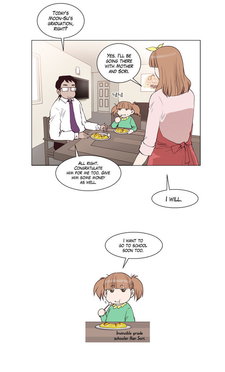 Mrs Angel - Chapter 43 : Epilogue - What Is Most Important