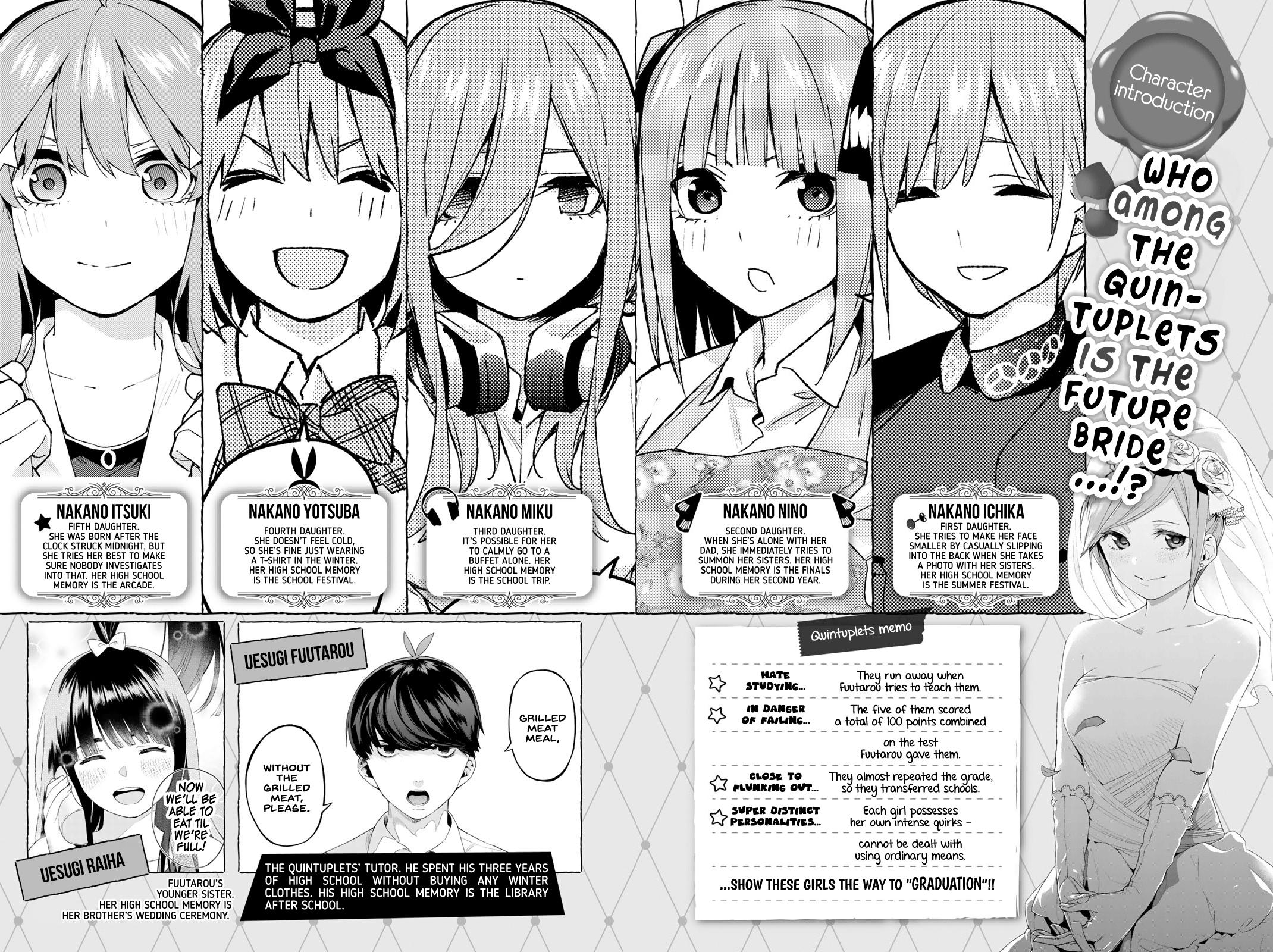 Go-Toubun No Hanayome - Vol.14 Chapter 122.5: Vol 14 Extras