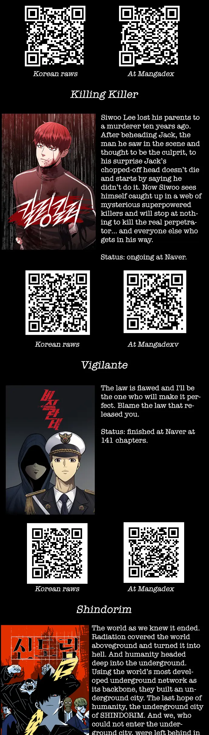 Vigilante - Chapter 140: Epilogue 2: Choe Miryeo