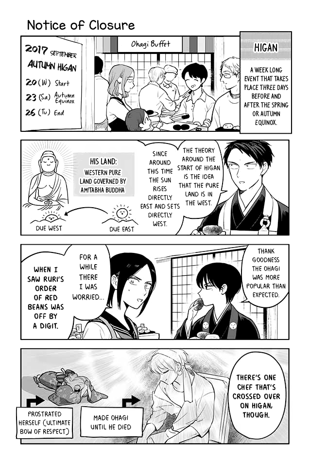 Buddha Cafe - Chapter 109: Notice Of Closure