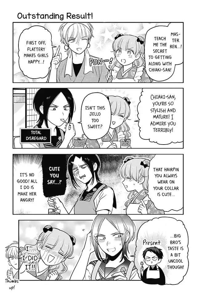 Buddha Cafe - Chapter 65: Outstanding Result!