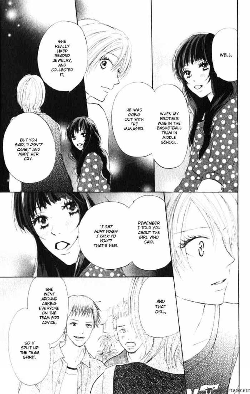 High School Debut - Chapter 2