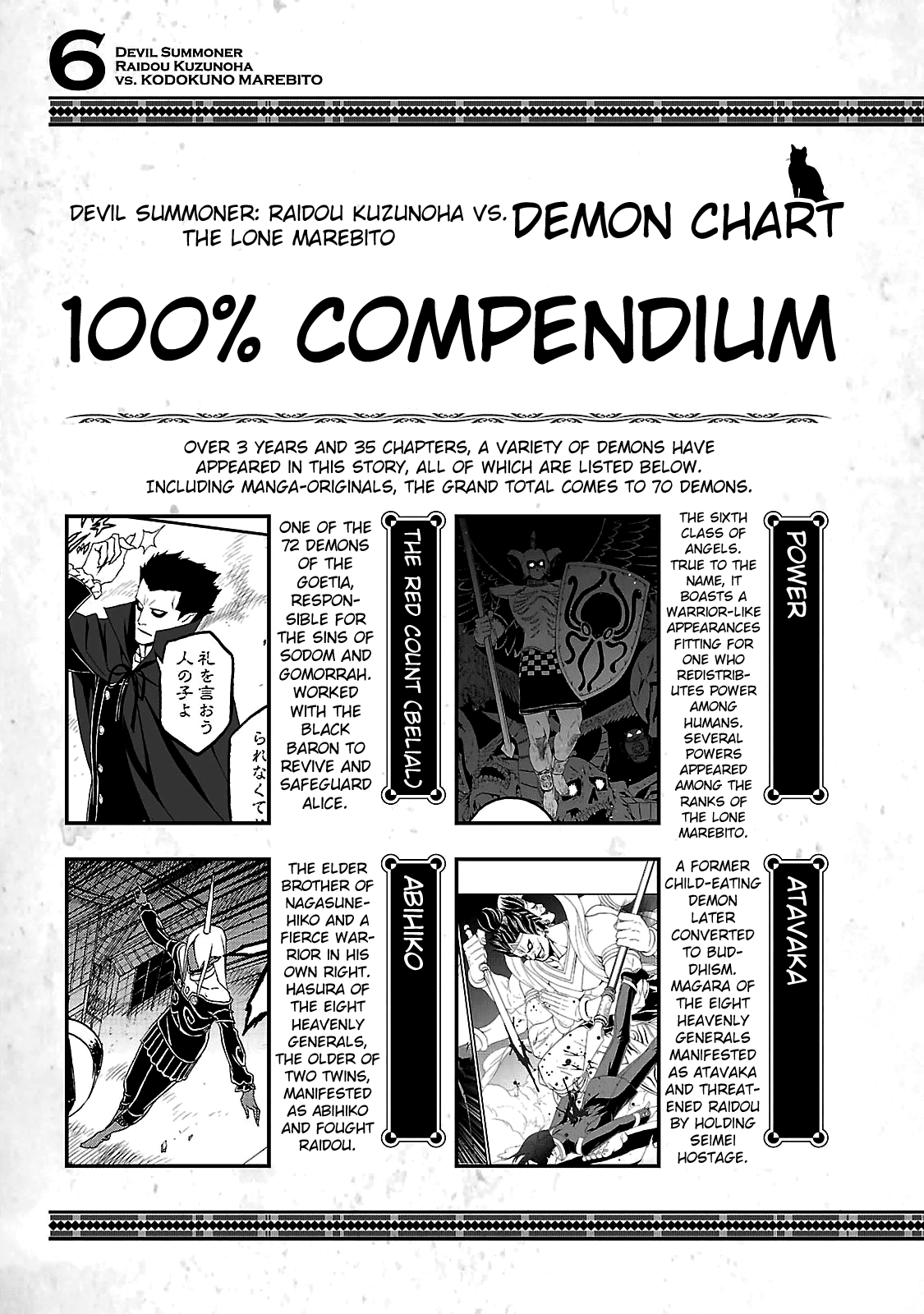 Shin Megami Tensei: Devil Summoner - Kuzunoha Raidou Tai Kodokuno Marebito - Vol.6 Chapter 35.4: 100% Compendium