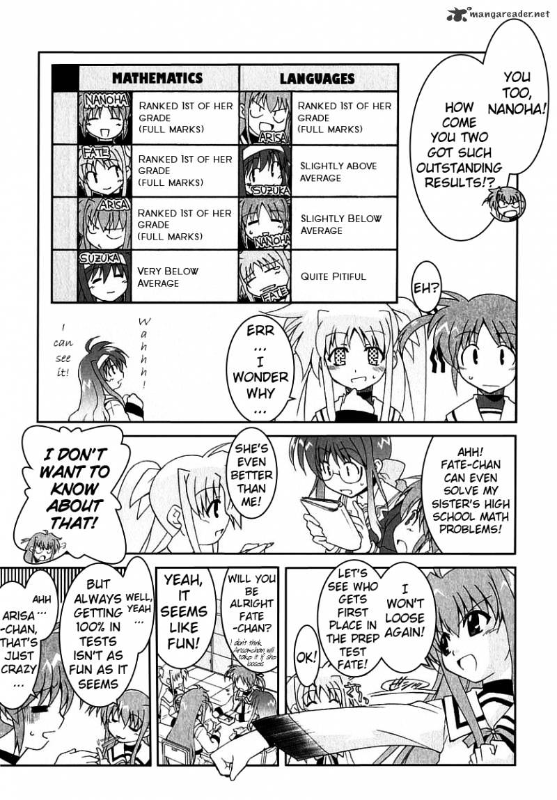 Mahou Shoujo Lyrical Nanoha A's - Chapter 5