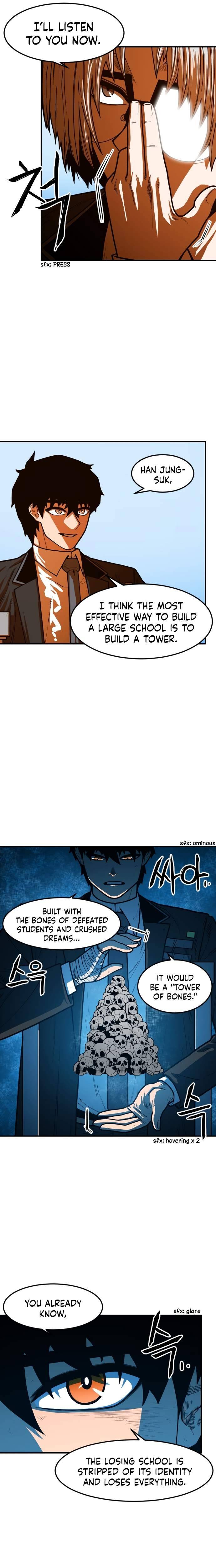 Mabaram The School Conqueror - Chapter 24