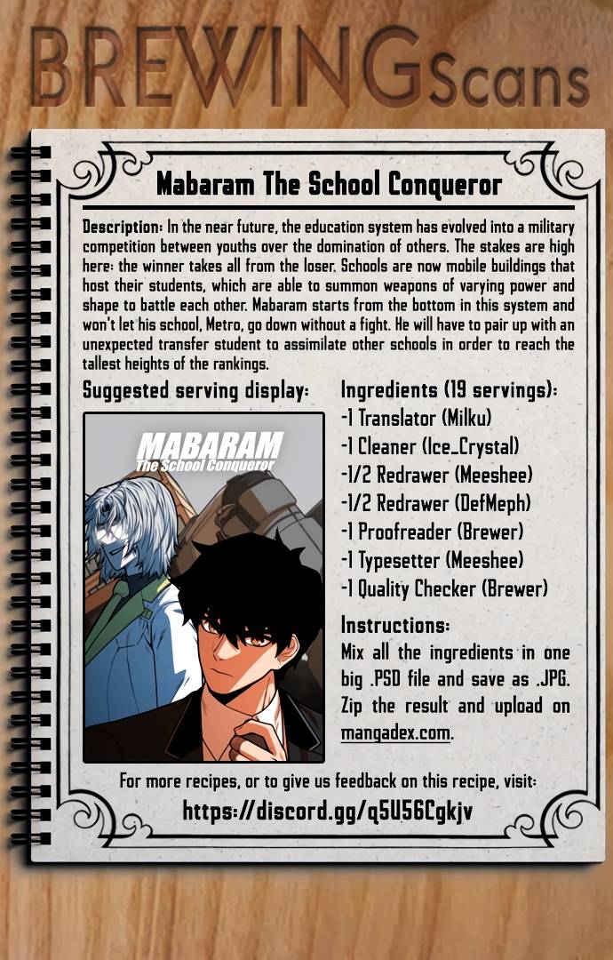 Mabaram The School Conqueror - Chapter 19