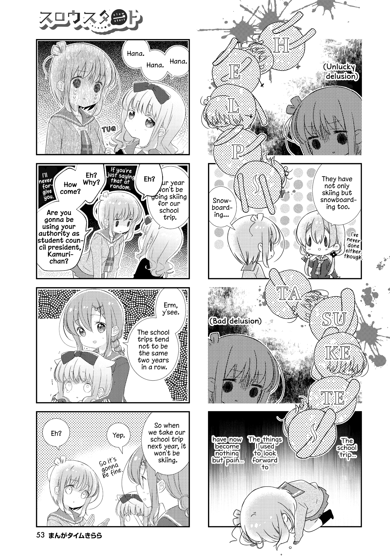 Slow Start - Chapter 148