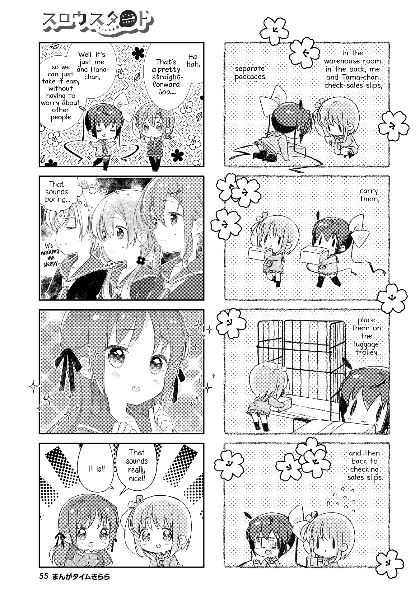 Slow Start - Chapter 148