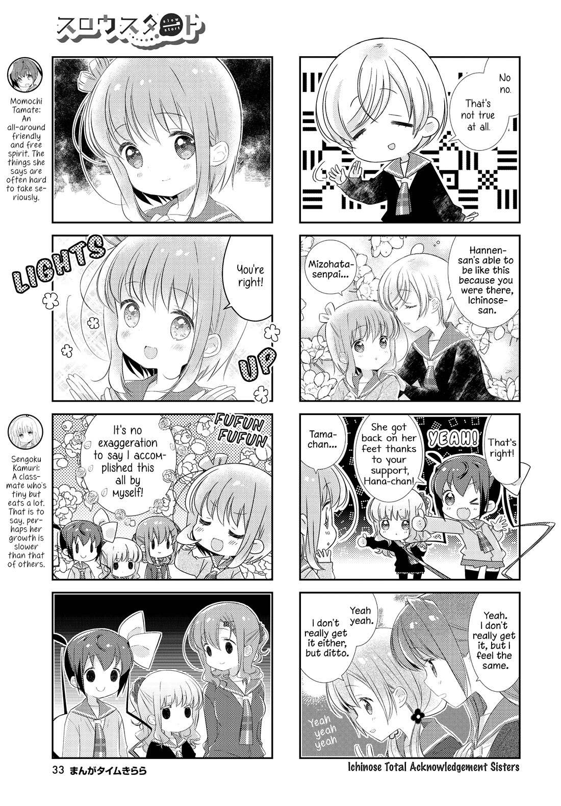 Slow Start - Chapter 145