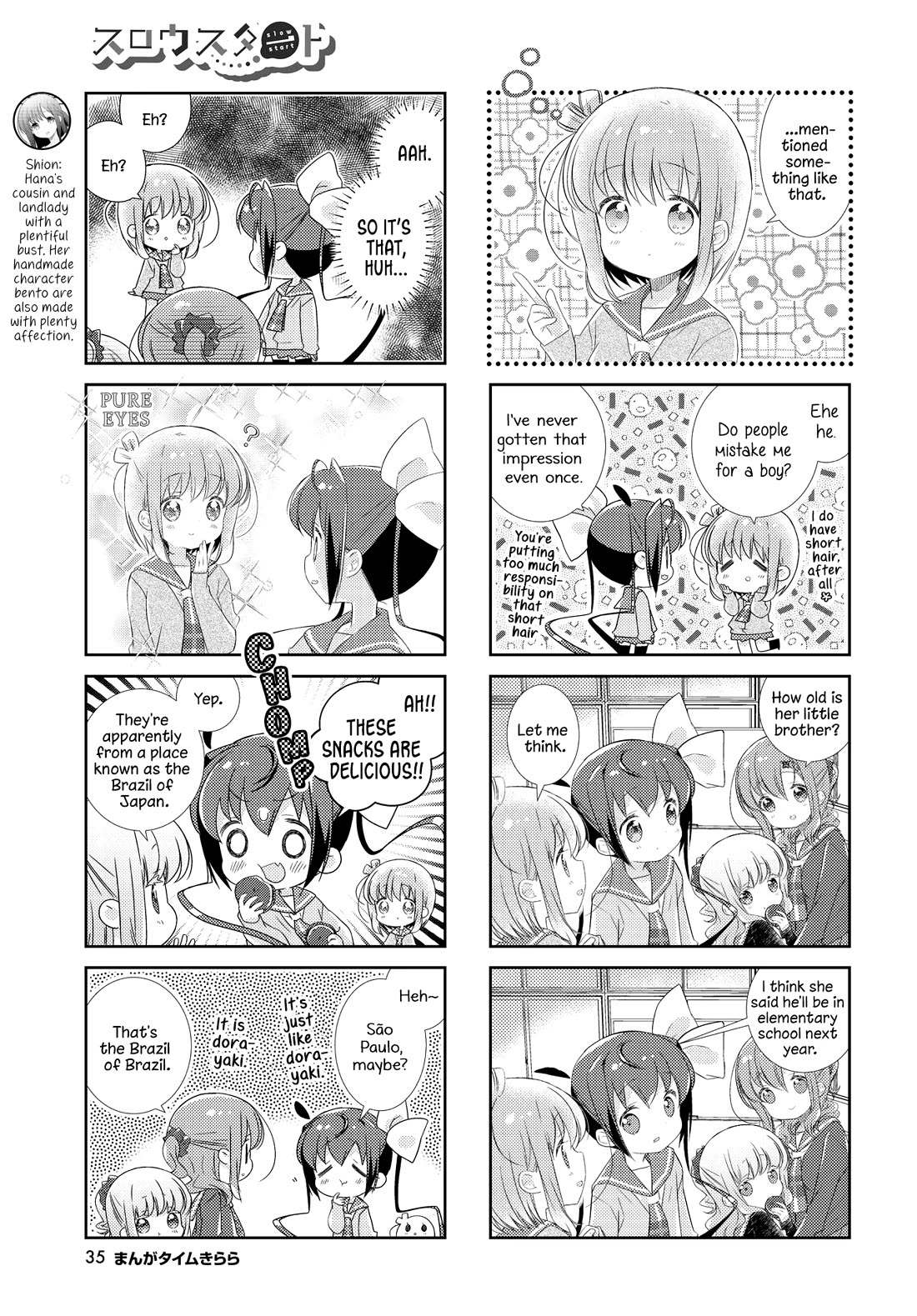 Slow Start - Chapter 145