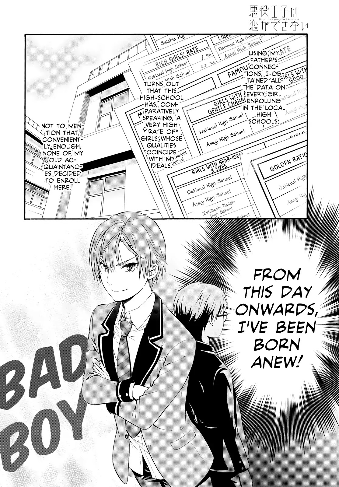 Akuyaku Ouji Wa Koi Ga Dekinai - Chapter 1: I Can’t Be A Background Character