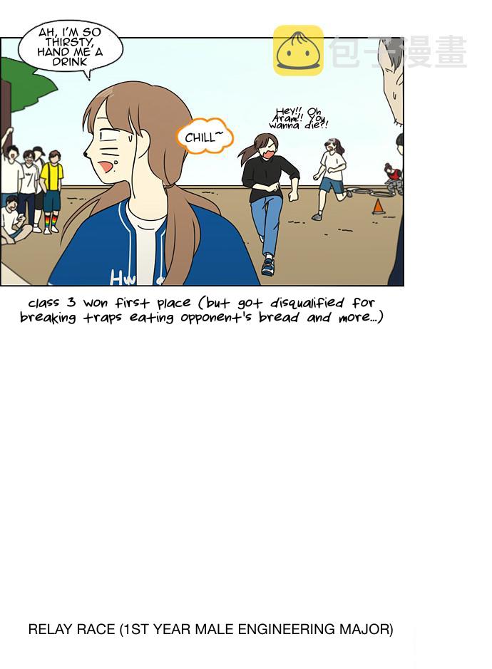 Yeonae Hyeokmyeong - Chapter 84