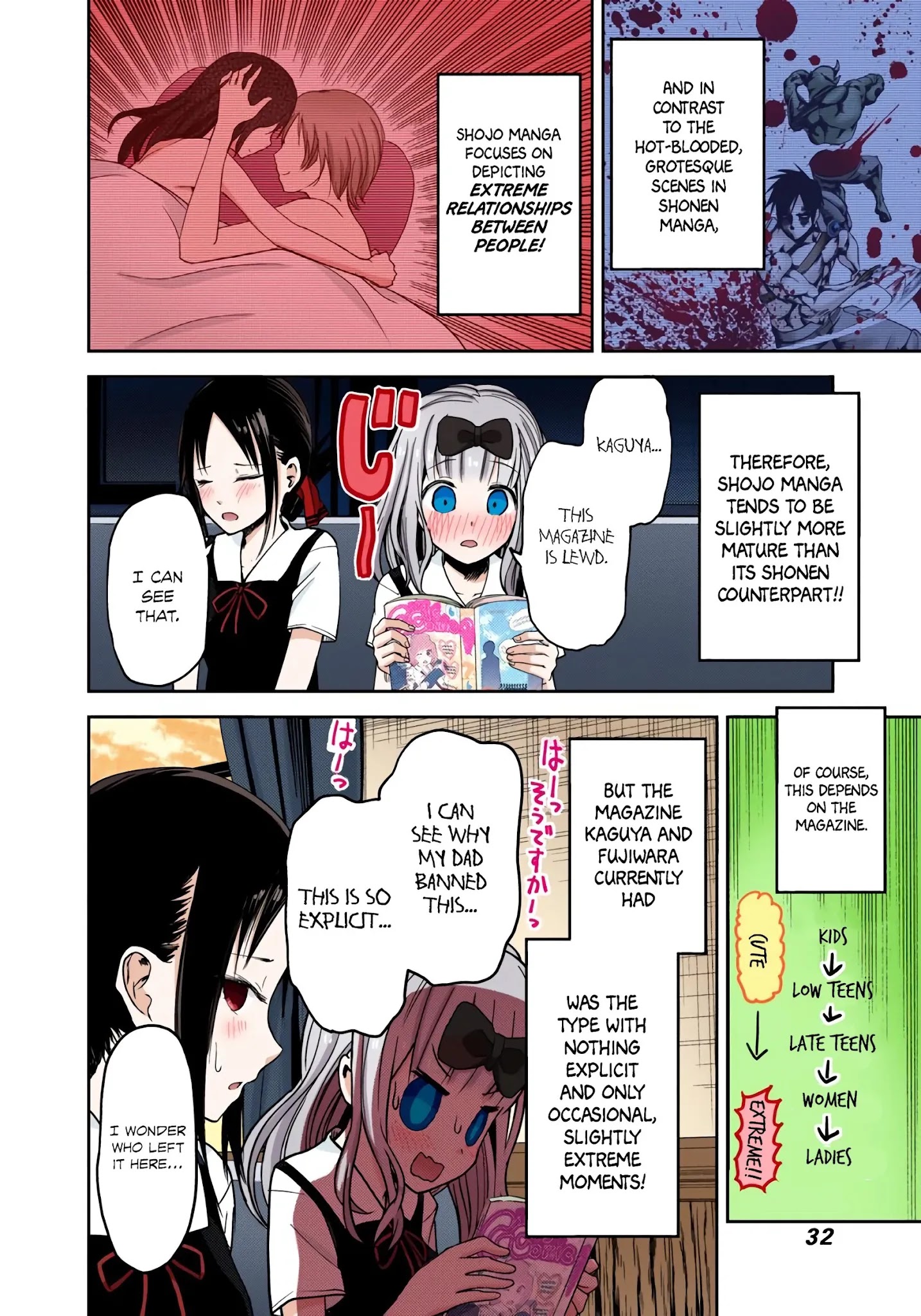 Kaguya-Sama: Love Is War - Full Color - Chapter 22: Chika Fujiwara Wants To Be Eaten