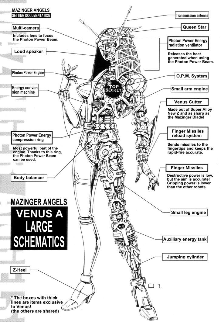 Mazinger Angel - Vol.2 Chapter 13.5