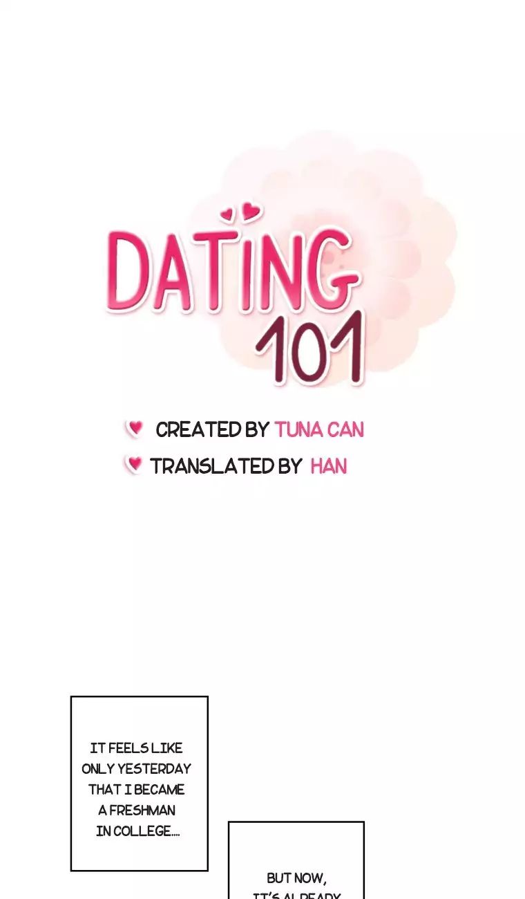 Dating Was The Easiest - Chapter 29