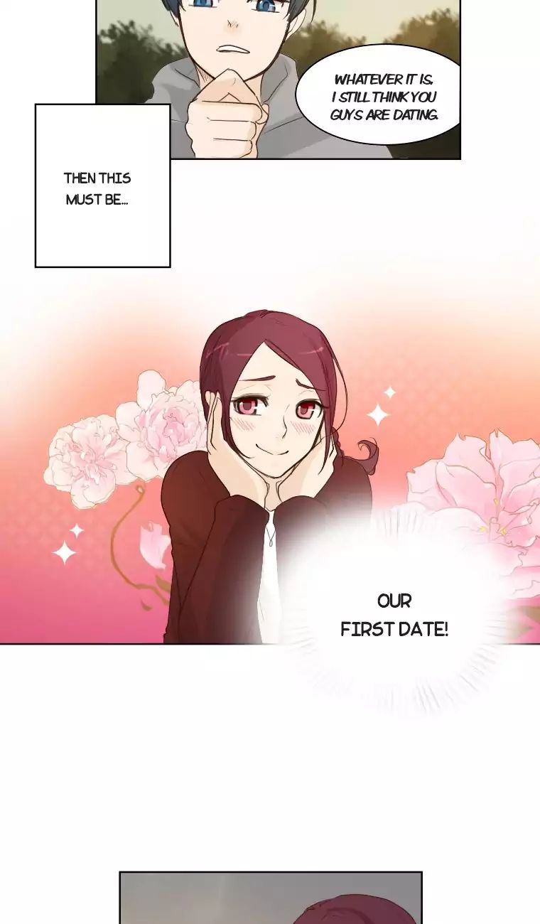 Dating Was The Easiest - Chapter 25