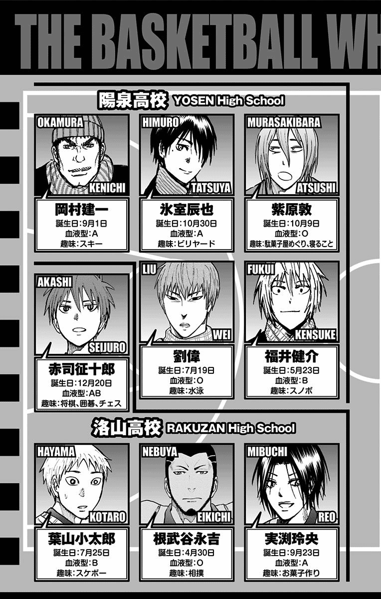 Kuroko No Basuke - Replace Plus - Vol.9 Chapter 36: Yosen High At Work (1)