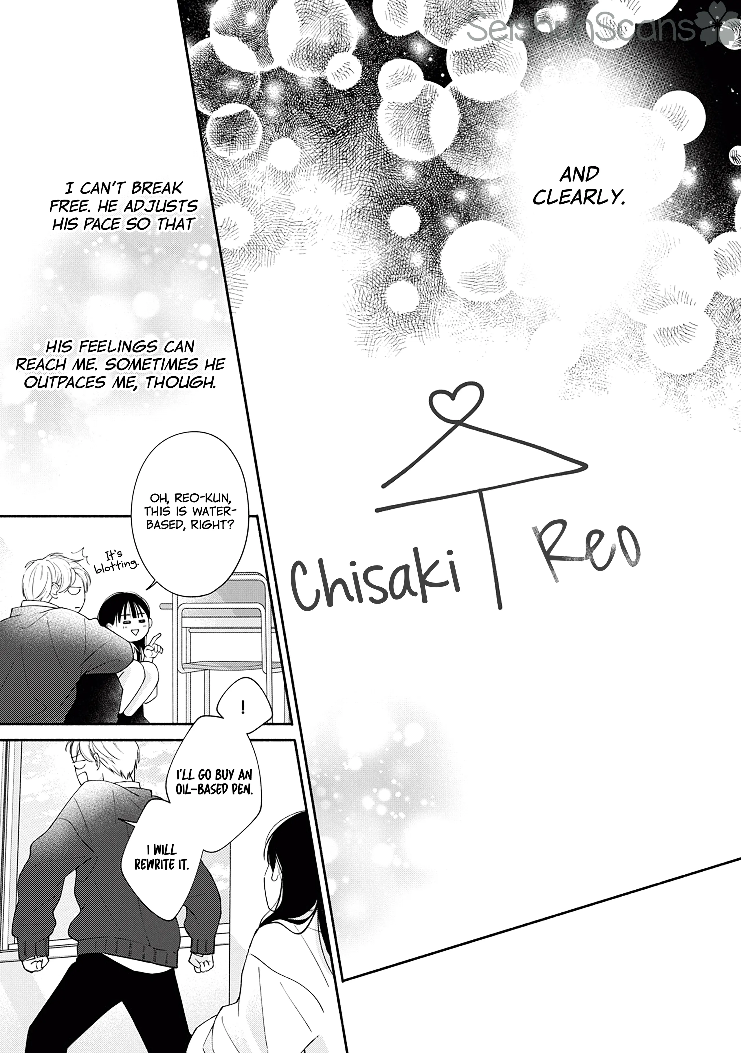 Watashi No Koi No Hajimekata - Chapter 2