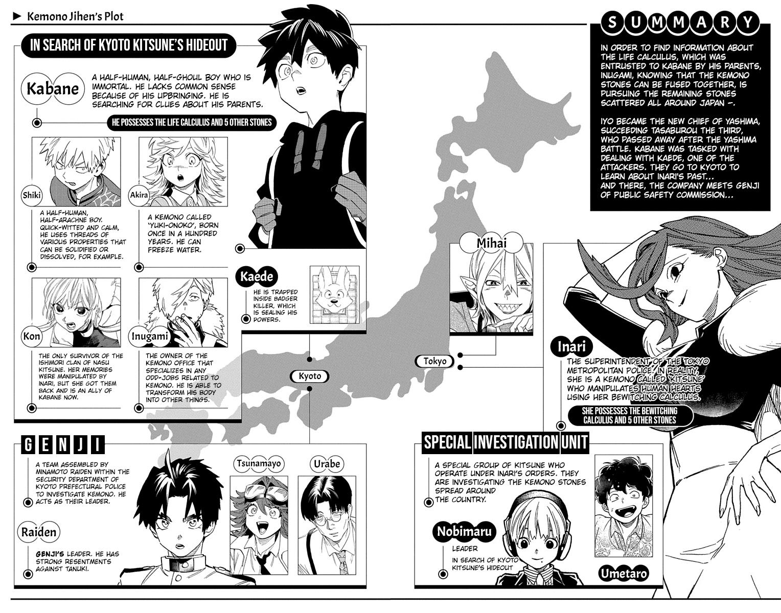 Kemono Jihen - Vol.16 Chapter 64.5: Volume 16 Extras