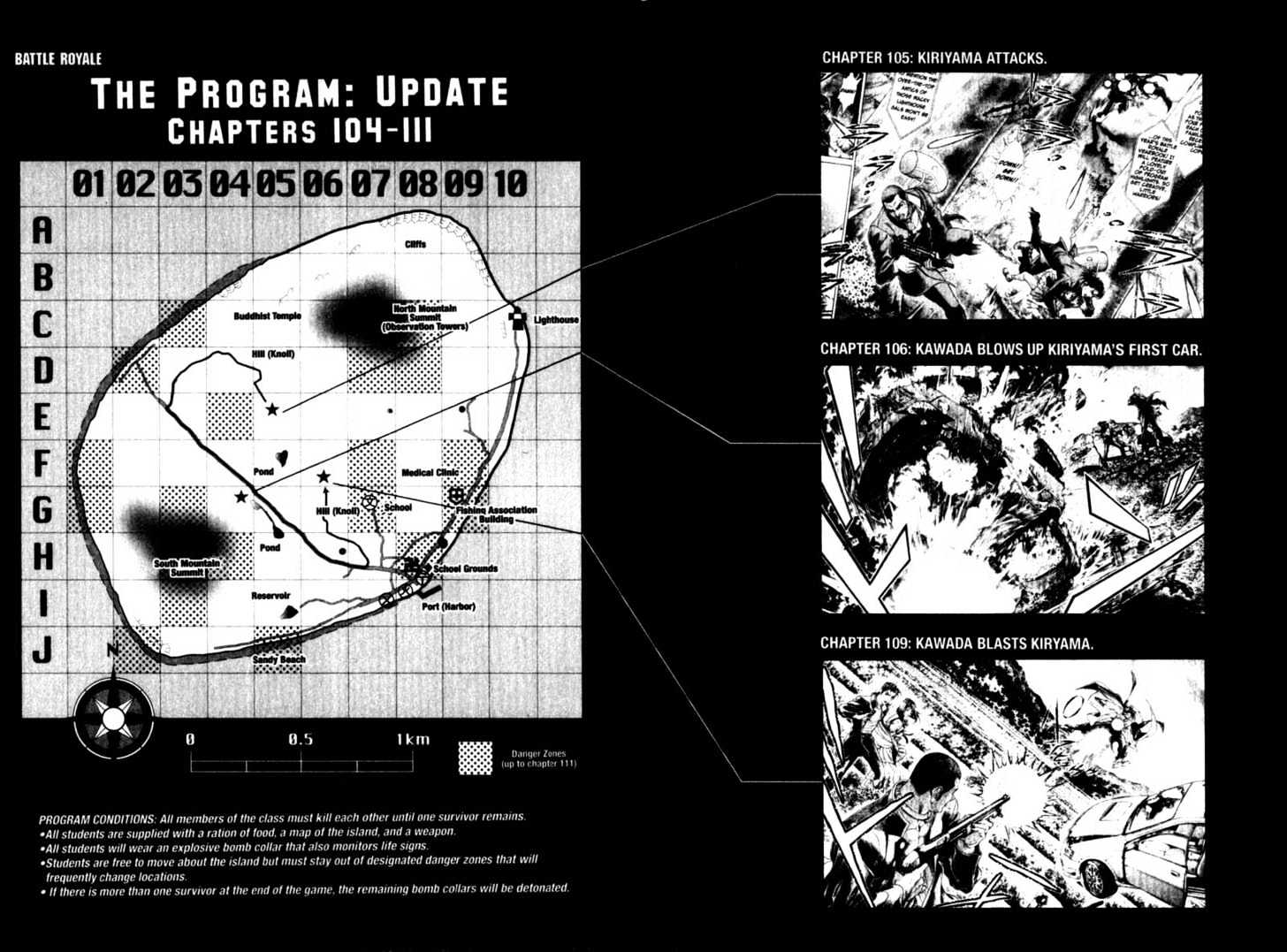 Battle Royale - Vol.14 Chapter 111 : Wishes